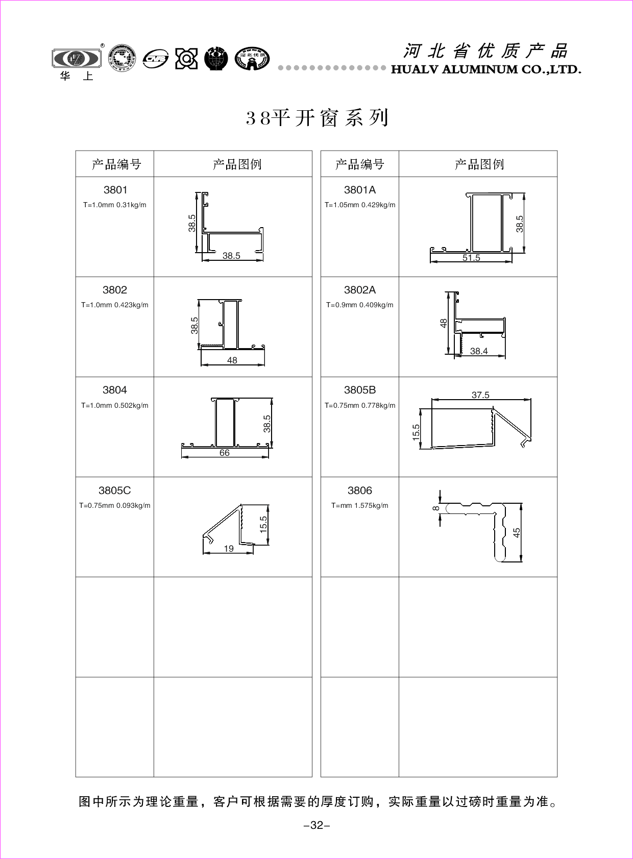 38平開(kāi)窗系列