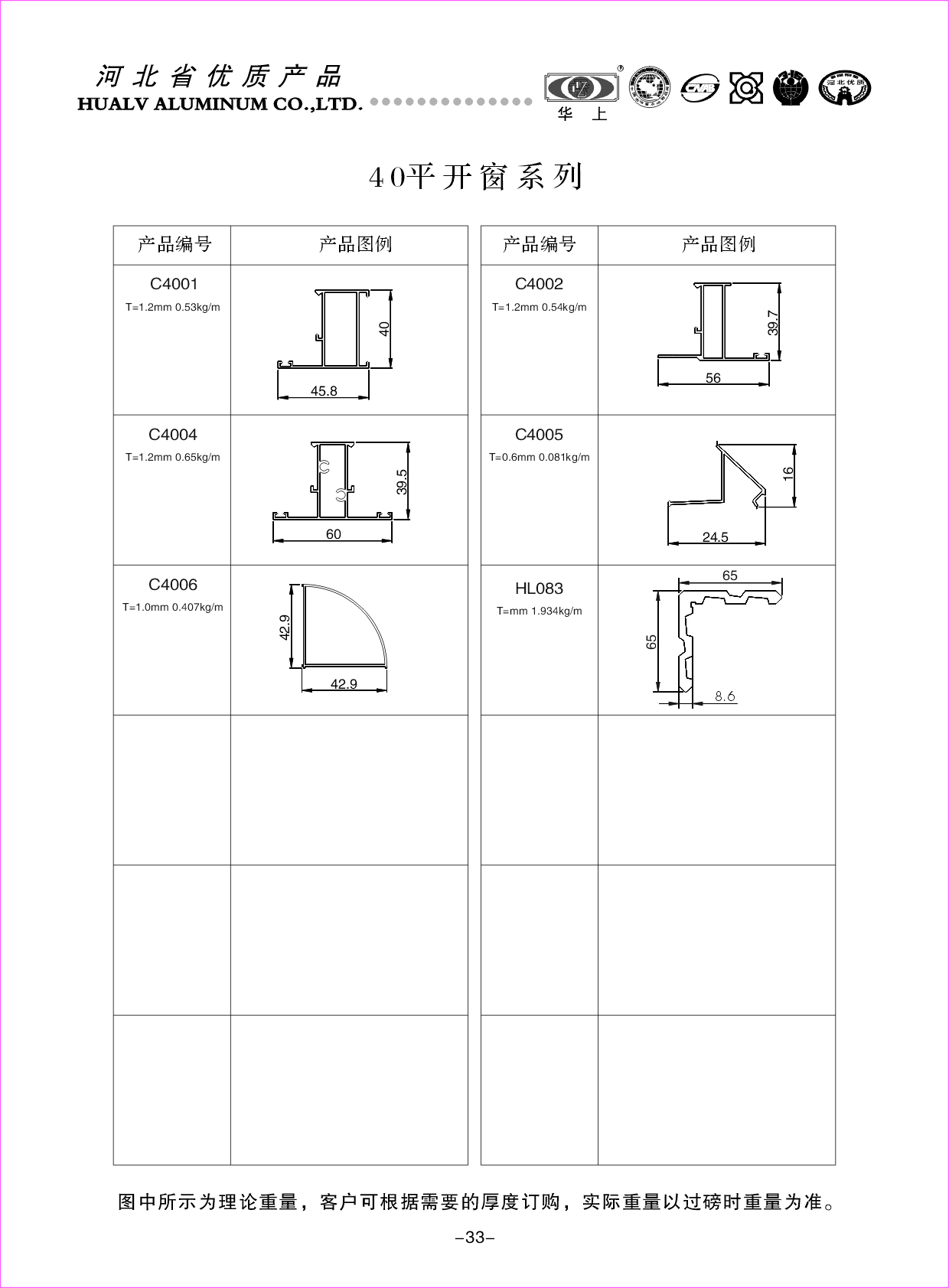 40平開(kāi)窗系列