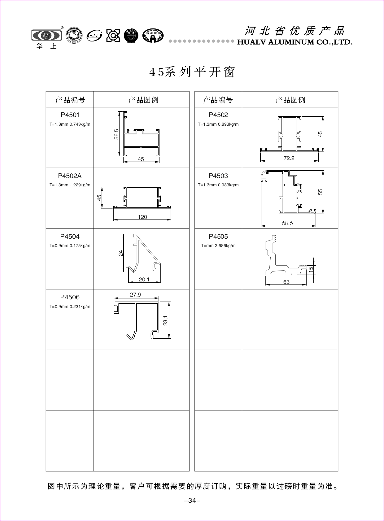 Casement Window