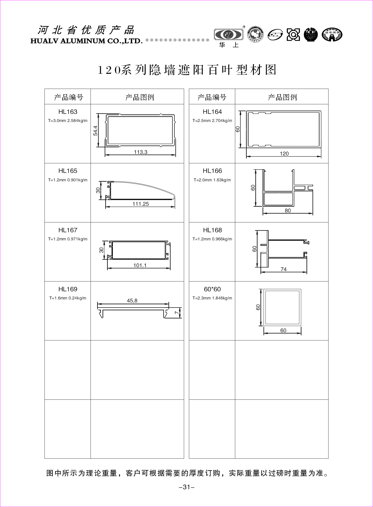 Curtain Wall Profile